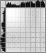 Japanese crossword «Axe» Japanese crossword «Axe»