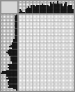 Japanese crossword &laquo;Axe&raquo;