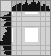 Japanese crossword &laquo;Thor&raquo;