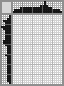 Japanese crossword «Bullfighter» Japanese crossword «Bullfighter»