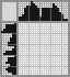 Japanese crossword «Push Cart» Japanese crossword «Push Cart»
