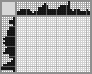 Japanese crossword &laquo;Merchant ship&raquo;