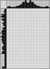 Japanese crossword «Toriel Undertale» Japanese crossword «Toriel Undertale»