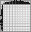 Japanese crossword &laquo;Cake&raquo;