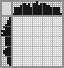 Japanese crossword &laquo;Cake&raquo;