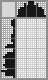 Japanese crossword &laquo;Cake&raquo;