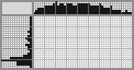 Japanese crossword «TOS1 Buratino» Japanese crossword «TOS1 Buratino»