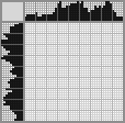 Japanese crossword &laquo;Tosa Inu&raquo;