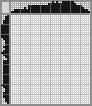 Japanese crossword «Toaster» Japanese crossword «Toaster»