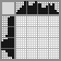 Japanese crossword «Toaster» Japanese crossword «Toaster»