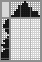 Japanese crossword &laquo;Toaster&raquo;