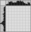 Japanese crossword «Toaster» Japanese crossword «Toaster»