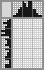 Japanese crossword &laquo;Totem Pole&raquo;