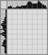 Japanese crossword &laquo;Totoro&raquo;