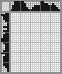 Japanese crossword &laquo;Teddy Bear&raquo;