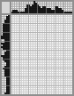 Japanese crossword «Russian Toy Terrier» Japanese crossword «Russian Toy Terrier»