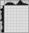 Japanese crossword «Toy Terrier» Japanese crossword «Toy Terrier»