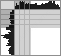 Japanese crossword &laquo;Toyger&raquo;