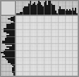Japanese crossword «Locomotive» Japanese crossword «Locomotive»