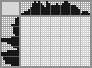 Japanese crossword «Tractor» Japanese crossword «Tractor»