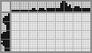 Japanese crossword &laquo;Tractor&raquo;