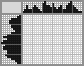 Japanese crossword «Tractor» Japanese crossword «Tractor»