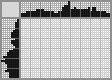 Japanese crossword «Tractor» Japanese crossword «Tractor»