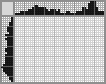 Japanese crossword «Tractor» Japanese crossword «Tractor»