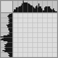 Japanese crossword «Tractor» Japanese crossword «Tractor»