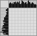 Japanese crossword «Tractor» Japanese crossword «Tractor»