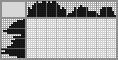 Japanese crossword «Tractor» Japanese crossword «Tractor»