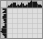Japanese crossword «Tractor driver» Japanese crossword «Tractor driver»