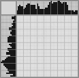 Japanese crossword «Tractor driver» Japanese crossword «Tractor driver»