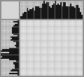 Japanese crossword «Tram» Japanese crossword «Tram»