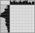 Japanese crossword «Tram» Japanese crossword «Tram»