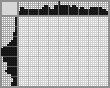 Japanese crossword «Tram» Japanese crossword «Tram»