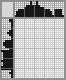 Japanese crossword «Tram» Japanese crossword «Tram»