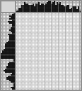 Japanese crossword «Tram» Japanese crossword «Tram»