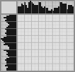 Japanese crossword «Kuuchuu Buranko» Japanese crossword «Kuuchuu Buranko»