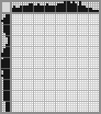 Japanese crossword «Trapeze» Japanese crossword «Trapeze»