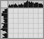 Japanese crossword «Trawler» Japanese crossword «Trawler»