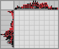 Japanese crossword «Tricycle» Japanese crossword «Tricycle»