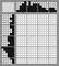 Japanese crossword «Three-wheeled bike» Japanese crossword «Three-wheeled bike»