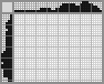 Japanese crossword «Track» Japanese crossword «Track»