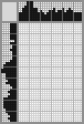 Japanese crossword «Treskin Anatoly Vladimirovich, self-portrait» Japanese crossword «Treskin Anatoly Vladimirovich, self-portrait»