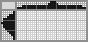 Japanese crossword &laquo;Cocked hat&raquo;