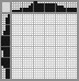 Japanese crossword «Moebius Triangle» Japanese crossword «Moebius Triangle»