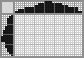 Japanese crossword &laquo;Penrose Triangle&raquo;