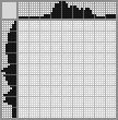 Japanese crossword «Triceratops» Japanese crossword «Triceratops»