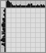 Japanese crossword «Triceratops» Japanese crossword «Triceratops»